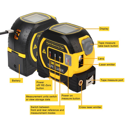 3-In-1 Infrarood Laser Meetlint